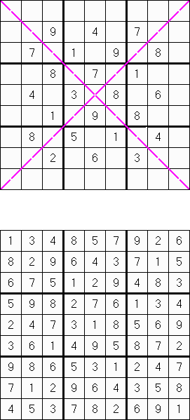 Anti-Diagonal-Sudoku