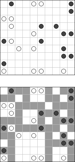 Kreise und Quadrate