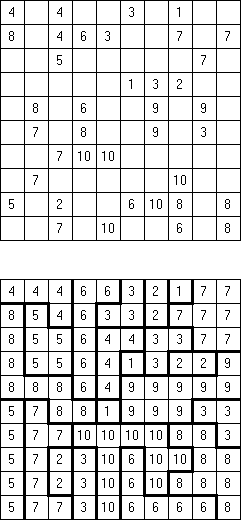 No Row/Column Repeats Fillomino