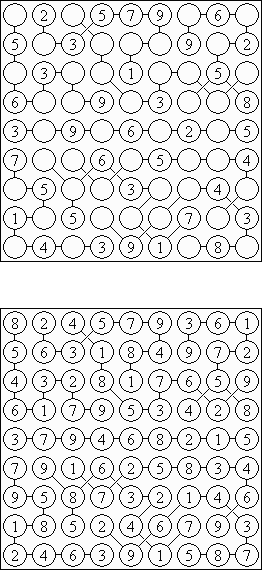 Chain Sudoku