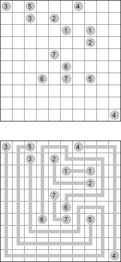   [2 x 2]