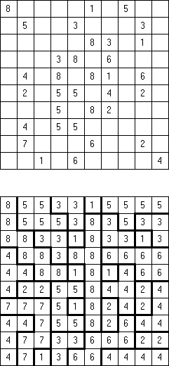 Филломино без соседей