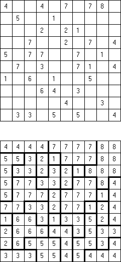 Филломино-соседи