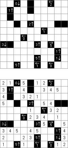 Змеи в огороде