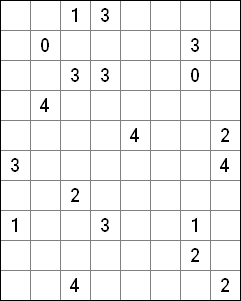 Puzzle of the Week: Tren
